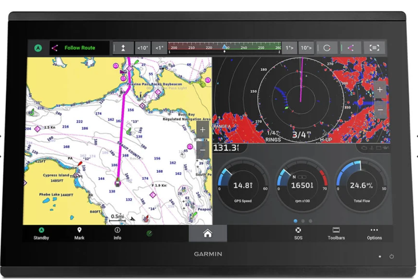 GPSMAP® 86 Series